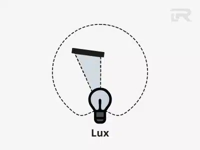 Lux Diagramm